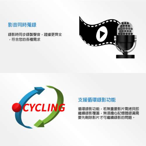 Full HD 1080P 變壓器造型微型針孔攝影機