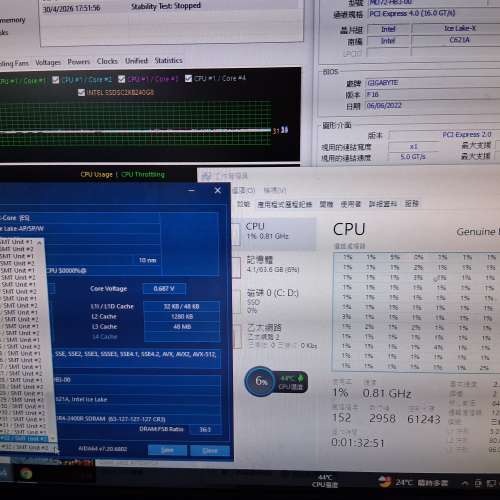 2U機箱/GIGABYTE MD72-HB3/8358 32C64T CPU*2/16GB 3200*2/240GB*2/800W火牛*2