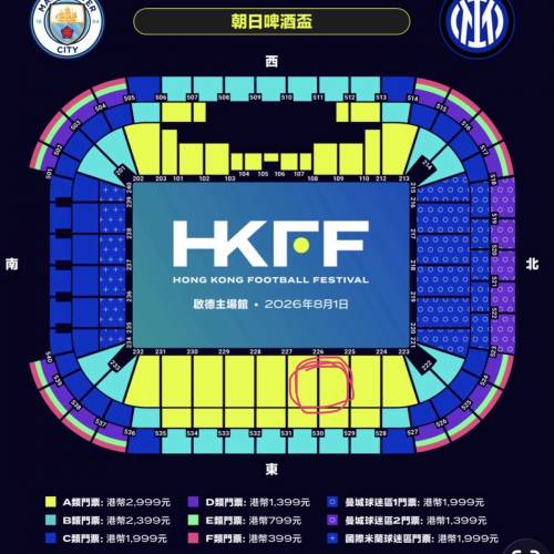 HKFF香港足球節，曼城 vs ￼國際米蘭
