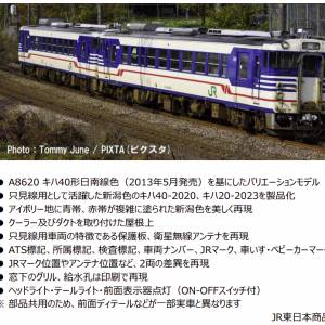 MICRO ACE キハ40-2000番代 新潟色 新津運輸區（只見線）2両セット