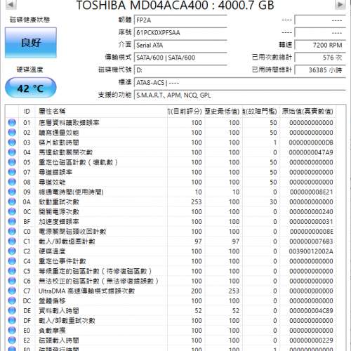Toshiba HDD 4TB + Western Digital Blue 4TB