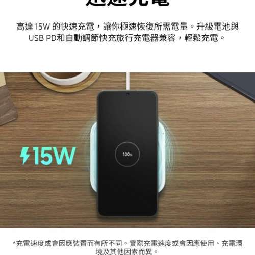 Samsung三星無線閃充充電板 P2400 15W包括旅行充電器