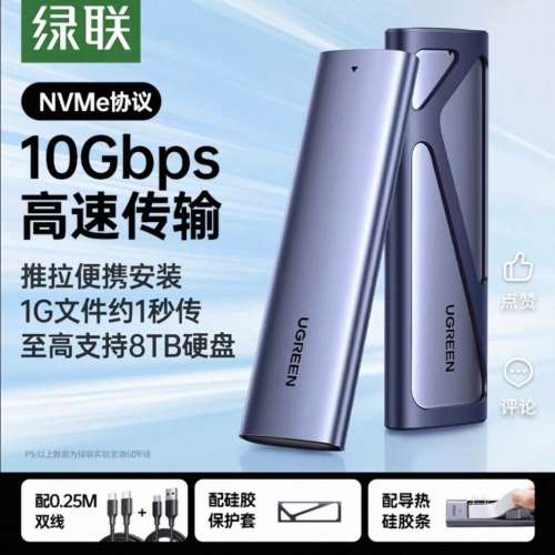 Playstation5 + 擴充 1TB SSD 贈送高速外置盒