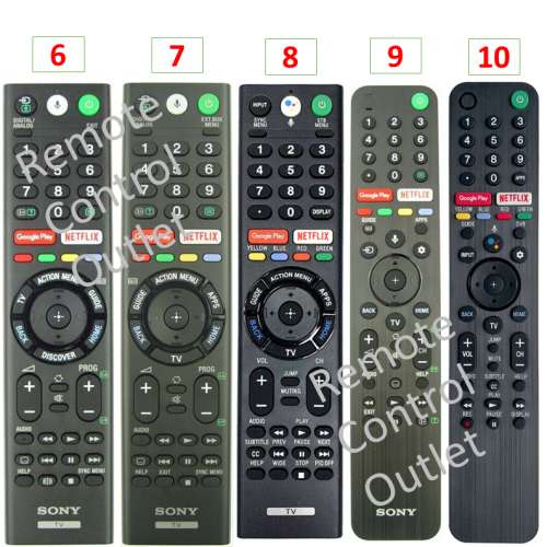 全新原裝原廠SONY電視遙控器 RMT-TX300P TX310P TX300E TX300U TX300 TX100P TX200P...