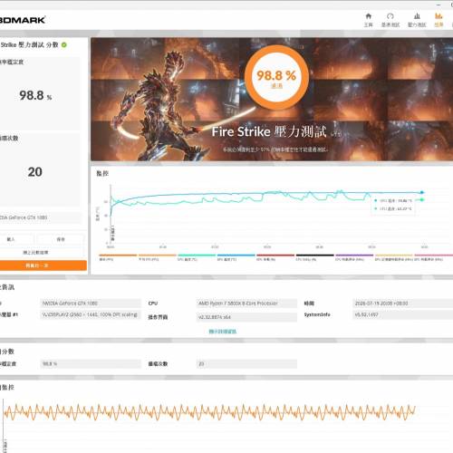 ASUS ROG Strix GTX 1080 O8G GPU DISPLAY CARD 顯示卡