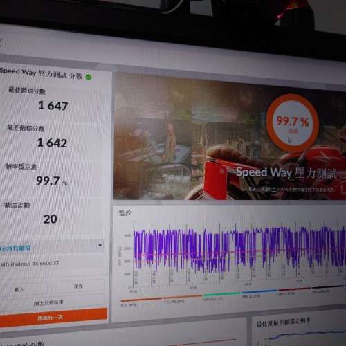 Gigabyte Radeon&trade; RX 6600 XT GAMING OC 8G顯示卡