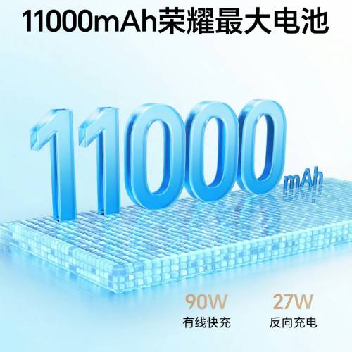 【國恒商城】▋▋Honor 榮耀X80 Pro MAX ▋▋11K mAh核能電 10K nits超高亮 送碎屏...