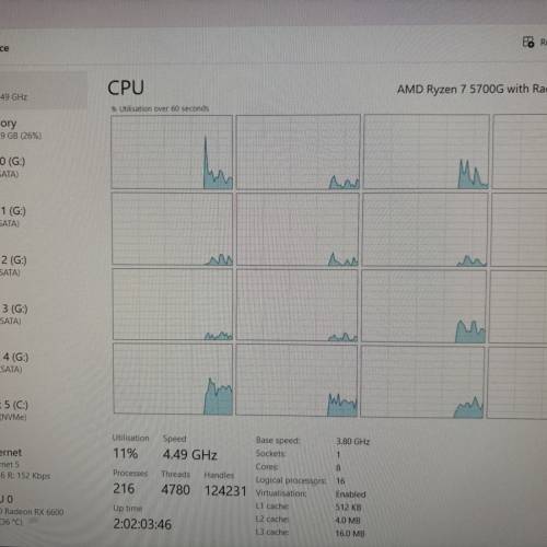 AMD 5700G 一粒