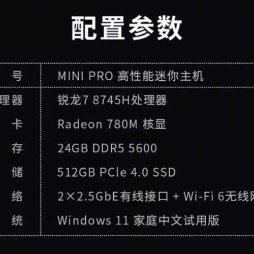 全新Lenovo Mini Pro 迷你主機未開封