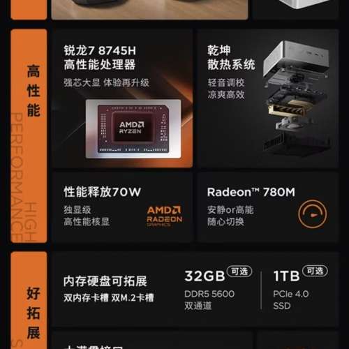 全新Lenovo Mini Pro 迷你主機未開封