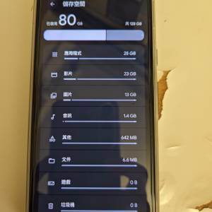 Pixel 7a