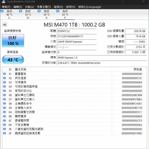 MSI SPATIUM M470 PCIe 4.0 NVMe M.2  1TB SSD