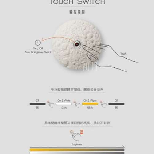 3D moon lamp 超夢幻創意3D打印月亮燈