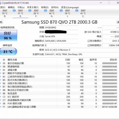 Samsung 870 QVO 2TB SATA SSD 2.5 inch 870QVO
