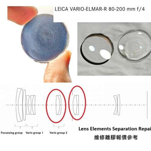 Repair Cost Checking For Leica Vario-Elmar-R 80-200mm f/4 ROM Lens  維修離膠報...