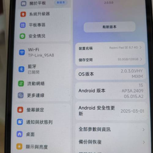Redmini Pad SE 8 .7 4G