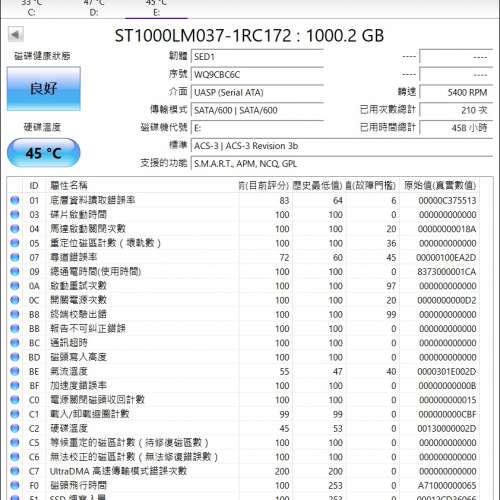 Seagate One Touch 1TB 2.5" 外置HDD