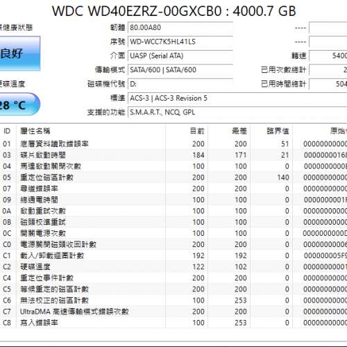 Toshiba 4TB + Western Digital 4TB 硬碟
