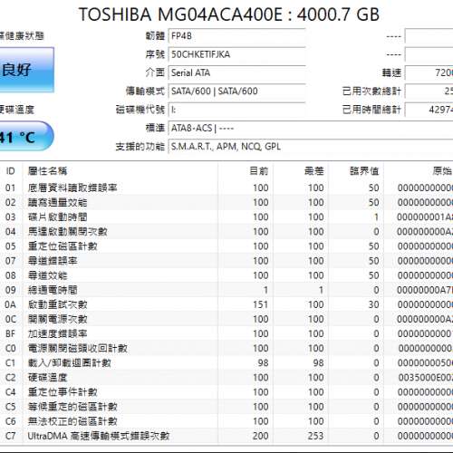 Toshiba 4TB + Western Digital 4TB 硬碟