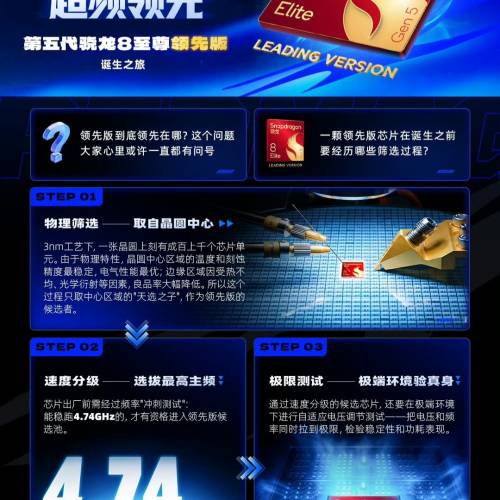 【國恒商城】▀▀ redmagic 紅魔11S Pro 領先版處理器 ▀▀ 升脈動水冷引擎 PC模擬...