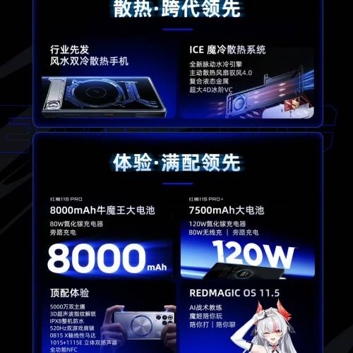 【國恒商城】▀▀ redmagic 紅魔11S Pro 領先版處理器 ▀▀ 升脈動水冷引擎 PC模擬...