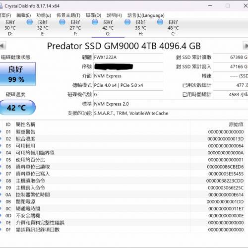Acer Predator GM9000 PCIe5.0 M.2 SSD 4TB