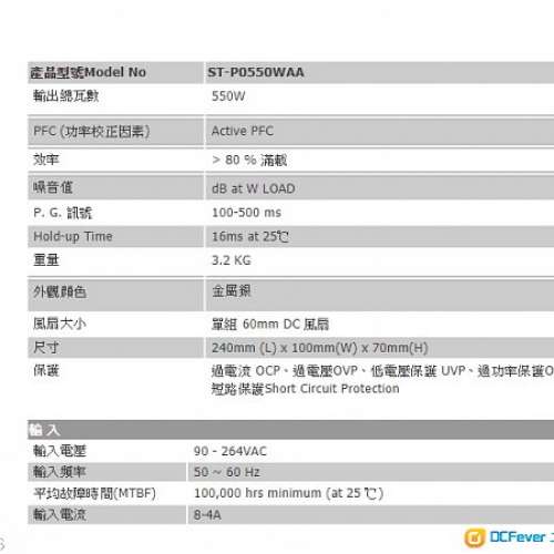全新Seventeam ST-P0550WAA 550W 工業伺服器火牛