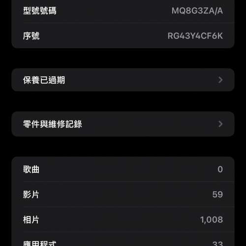 iPhone 14 Pro Max 100% 全原裝、無拆無修、港版 512GB