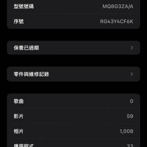 iPhone 14 Pro Max 100% 全原裝、無拆無修、港版 512GB