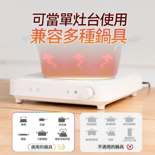 全新行貨勁好用NEWEDO HC-11501A 2000W 智能雙控IH電磁爐 有保用