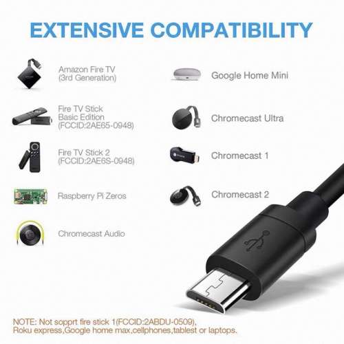 Micro USB to LAN adaptor