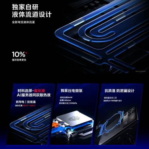 【國恒商城】▋▋redmagic 紅魔11S Pro 領先版 ▋▋升脈動水冷引擎 PC模擬器 1T/51...