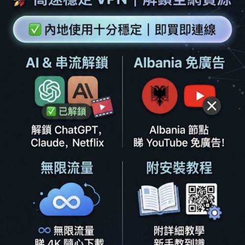 高速穩定 VPN / 機場訂閱 | 解鎖 ChatGPT & Claude&bull;無限流量&bull;支持Windows/Macos/...