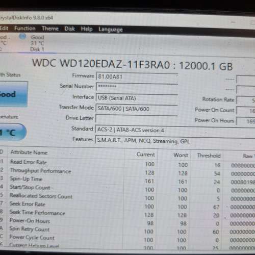 WD 12TB 3.5寸硬碟 (WD120EDAZ)