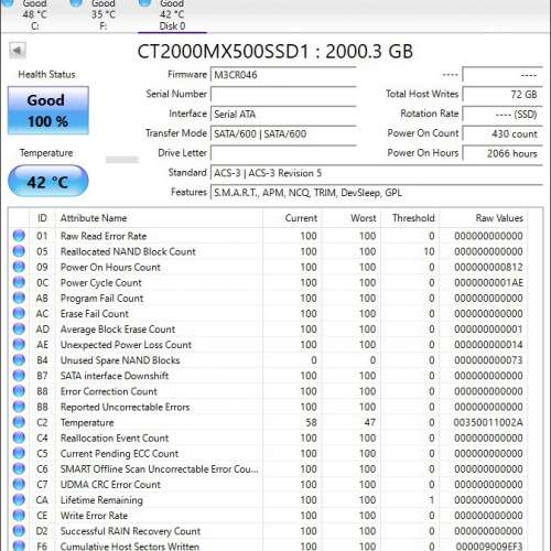 Crucial MX500 2TB SSD 100%Health