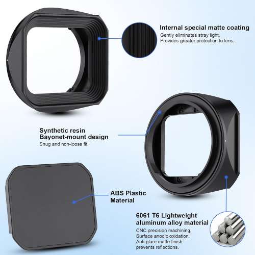 Haoge LH-S40 Metal Square Lens Hood For Sony RX1R3 / RX1M2 / RX1, FE 40mm f/2.5G
