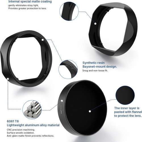 Haoge LH-35AAZ Square Metal Lens Hood For Voigtlander APO-LANTHAR 50mm 35mm F2