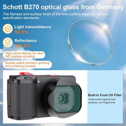 Haoge LH-GR4UV quare Metal Lens Hood For RICOH GRVI, RICOH HDF 方形遮光罩