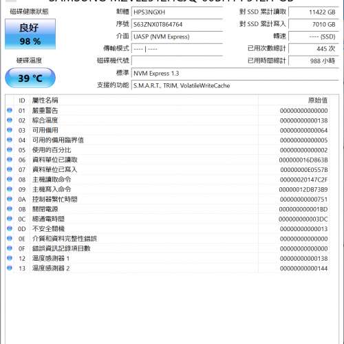 Samsung PM9A1 512GB m.2 nvme PCIe 4.0 SSD