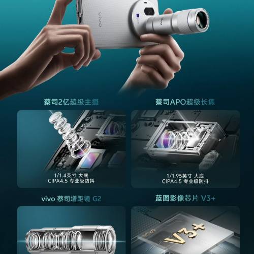 【國恒商城】低公價 ▀▀ Vivo X Fold6 攝影師套裝 ▀▀ 蔡司2億超清主攝 增距鏡套...