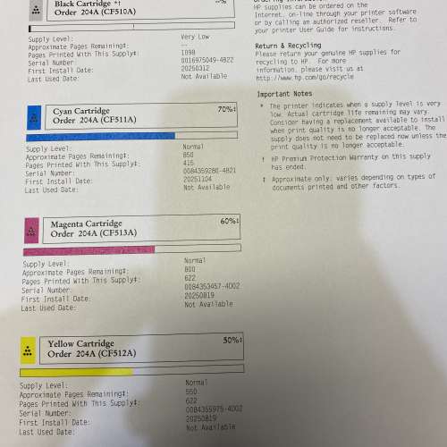 HP Color LaserJet Pro MFP M181fw 彩色雷射多功能事務機