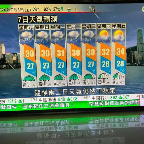 LG 55寸4K電視機uf8500