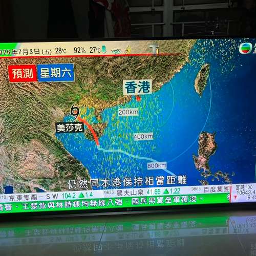 LG 55寸4K電視機uf8500