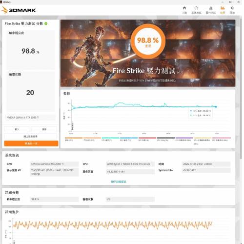 MSI GeForce RTX 2080 Ti GAMING X TRIO DISPLAY CARD GPU NVIDIA 顯示卡