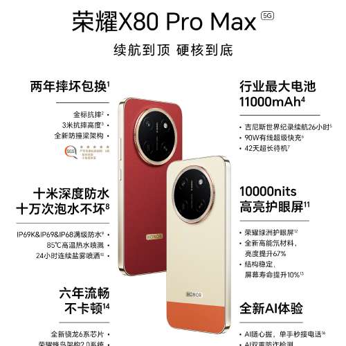 （少量現貨) Honor 榮耀X80 Pro Max 11000mAh大電池 金標抗摔 5G AI 長續航手機 （...