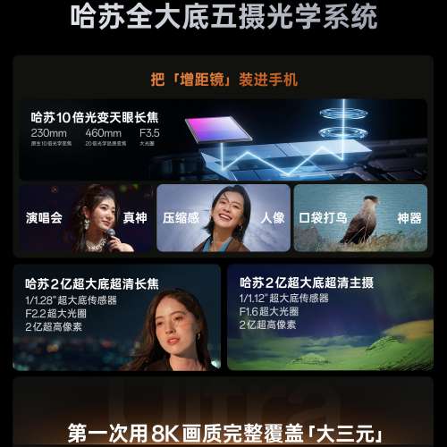 (少量現貨）全新🆕OPPO Find X9 Ultra 哈蘇大地探索家大師套裝 12/16+256/512GB/1TB...