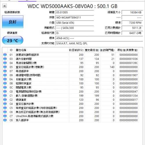 WD Caviar Blue 500G HDD