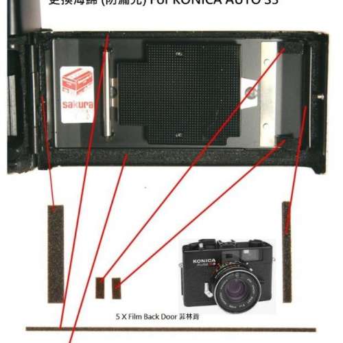 Repair Cost Checking For KONICA AUTO S3 維修快門、更換海綿格價參考方案