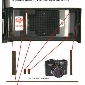 Repair Cost Checking For KONICA AUTO S3 維修快門、更換海綿格價參考方案