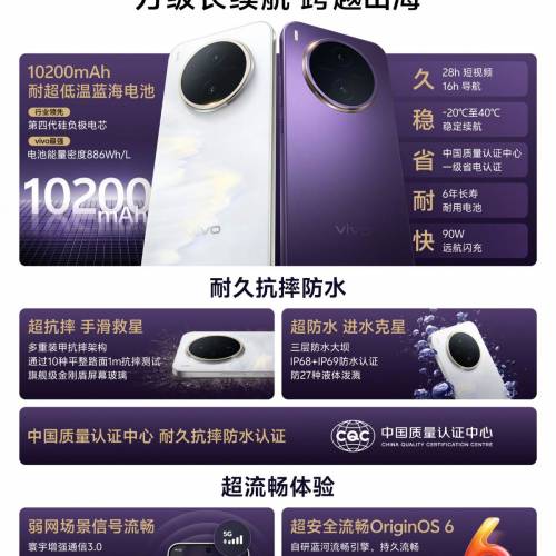 【國恒商城】▋▋Vivo Y600 Pro ▋▋10200mAh超大電 6.83吋直屏 抗跌防水防塵 訊號...